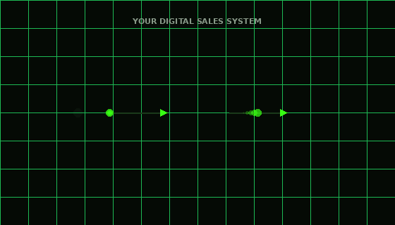 Your digital sales system, website to email to clients